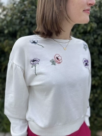Sweat Anémones profil